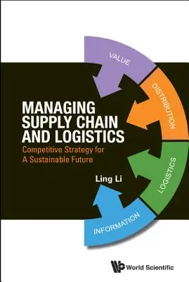 Gestión de la cadena de suministro y la logística: Estrategia competitiva para un futuro sostenible - Managing Supply Chain and Logistics: Competitive Strategy for a Sustainable Future