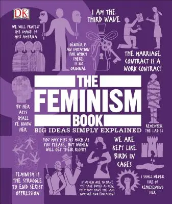 El libro del feminismo: Grandes Ideas Explicadas de Forma Sencilla - The Feminism Book: Big Ideas Simply Explained