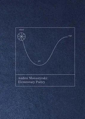 Andrei Monastyrski: Poesía elemental - Andrei Monastyrski: Elementary Poetry