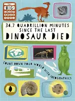 34,7 cuatrillones de minutos desde la muerte de los últimos dinosaurios - 34.7 Quadrillion Minutes Since the Last Dinosaurs Died