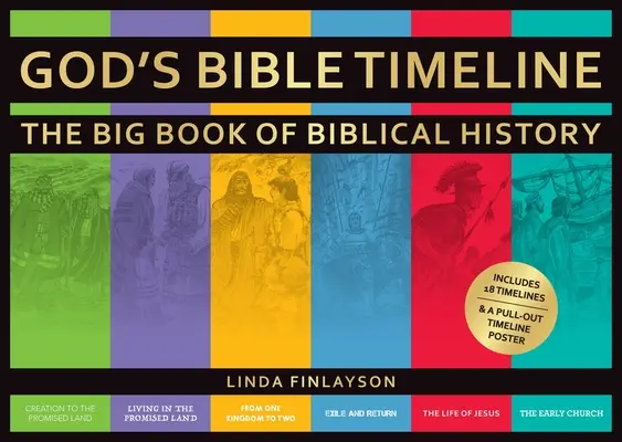 La cronología de la Biblia de Dios: El gran libro de la historia bíblica - God's Bible Timeline: The Big Book of Biblical History