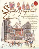 El teatro de Shakespeare - Shakespearean Theatre