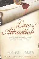 Ley de la atracción - El secreto detrás de 'El secreto' - Law of Attraction - The Secret Behind 'The Secret'