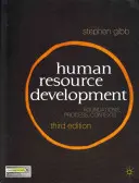 Desarrollo de los recursos humanos: Fundamentos, proceso y contexto - Human Resource Development: Foundations, Process, Context