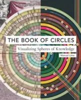 El libro de los círculos: Visualizar las esferas del conocimiento: - The Book of Circles: Visualizing Spheres of Knowledge: