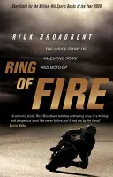 Anillo de fuego - Ring of Fire