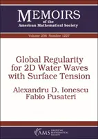 Regularidad global para ondas de agua 2D con tensión superficial - Global Regularity for 2D Water Waves with Surface Tension