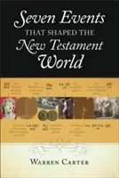 Siete acontecimientos que configuraron el mundo del Nuevo Testamento - Seven Events That Shaped the New Testament World