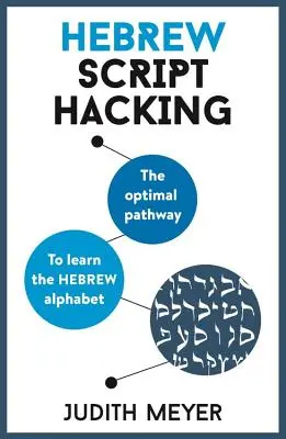 Hacking de la escritura hebrea - Hebrew Script Hacking