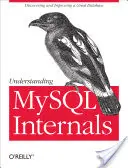 Entendiendo los Internos de MySQL: Descubrir y mejorar una gran base de datos - Understanding MySQL Internals: Discovering and Improving a Great Database