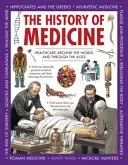 La Historia de la Medicina: La asistencia sanitaria en el mundo y a través de los tiempos - The History of Medicine: Healthcare Around the World and Through the Ages