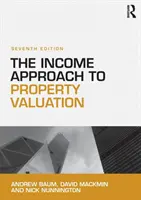 El enfoque de la renta en la valoración de la propiedad - The Income Approach to Property Valuation