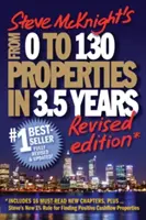 De 0 a 130 propiedades en 3,5 años - From 0 to 130 Properties in 3.5 Years