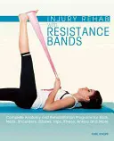 Rehabilitación de lesiones con bandas de resistencia: Programas completos de anatomía y rehabilitación para espalda, cuello, hombros, codos, caderas, rodillas, tobillos y más - Injury Rehab with Resistance Bands: Complete Anatomy and Rehabilitation Programs for Back, Neck, Shoulders, Elbows, Hips, Knees, Ankles and More