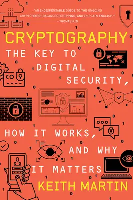 Criptografía: La clave de la seguridad digital, cómo funciona y por qué es importante - Cryptography: The Key to Digital Security, How It Works, and Why It Matters