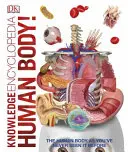 Enciclopedia del conocimiento ¡Cuerpo humano! - Knowledge Encyclopedia Human Body!