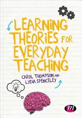 Teorías del aprendizaje para la enseñanza diaria - Learning Theories for Everyday Teaching