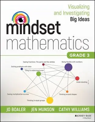 Matemáticas Mindset: Visualización e investigación de grandes ideas, 3º curso - Mindset Mathematics: Visualizing and Investigating Big Ideas, Grade 3