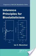 Principios de inferencia para bioestadísticos - Inference Principles for Biostatisticians