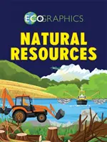 Ecografía: Recursos naturales - Ecographics: Natural Resources