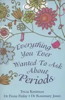 Todo lo que siempre quiso preguntar sobre la menstruación - Everything You Ever Wanted to Ask About Periods