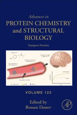 Proteínas de transporte, 123 - Transport Proteins, 123