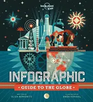 Guía infográfica del mundo - Infographic Guide to the Globe