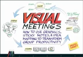 Reuniones visuales: Cómo los gráficos, las notas adhesivas y los mapas de ideas pueden transformar la productividad del grupo - Visual Meetings: How Graphics, Sticky Notes & Idea Mapping Can Transform Group Productivity