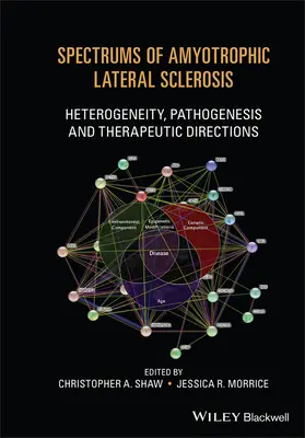 Espectros de la esclerosis lateral amiotrófica: heterogeneidad, patogénesis y orientaciones terapéuticas - Spectrums of Amyotrophic Lateral Sclerosis: Heterogeneity, Pathogenesis and Therapeutic Directions