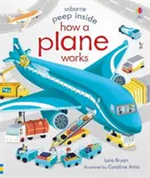 Cómo funciona un avión - Peep Inside How a Plane Works