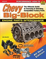 Intercambio de piezas de motores Chevy de bloque grande: La Guía Definitiva para la Búsqueda y Selección de Piezas de Fábrica Compatibles - Chevy Big-Block Engine Parts Interchange: The Ultimate Guide to Sourcing and Selecting Compatible Factory Parts