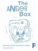 Caja de la ira - Anger Box