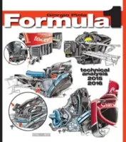 Fórmula 1 2015/2016: Análisis Técnico - Formula 1 2015/2016: Technical Analysis