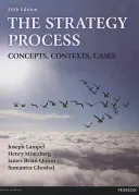 Proceso estratégico - Conceptos, contextos, casos - Strategy Process - Concepts, Contexts, Cases