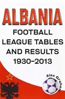 Albania - Tablas y resultados de la liga de fútbol 1930-2013 - Albania  -  Football League Tables & Results 1930-2013