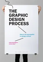 El proceso del diseño gráfico: Cómo tener éxito en la escuela de diseño - The Graphic Design Process: How to Be Successful in Design School