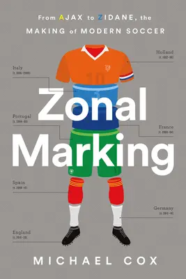 Marcaje por zonas: Del Ajax a Zidane, la creación del fútbol moderno - Zonal Marking: From Ajax to Zidane, the Making of Modern Soccer