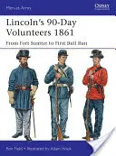 Los Voluntarios de Lincoln en 1861: De Fort Sumter al Primer Bull Run - Lincoln's 90-Day Volunteers 1861: From Fort Sumter to First Bull Run