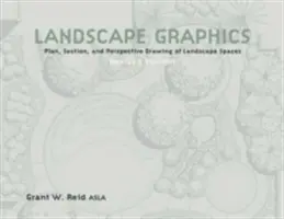 Landscape Graphics