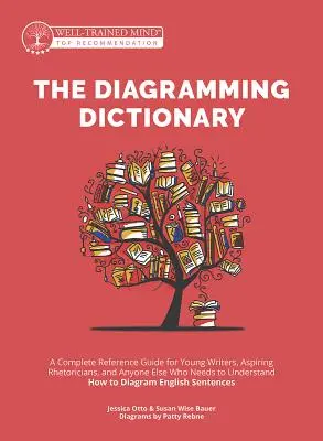 El diccionario de diagramación: Una herramienta de referencia completa para jóvenes escritores, aspirantes a retóricos y cualquier persona que necesite entender cómo se escribe en inglés. - The Diagramming Dictionary: A Complete Reference Tool for Young Writers, Aspiring Rhetoricians, and Anyone Else Who Needs to Understand How Englis