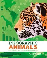 Animales Infográficos - Hechos Increíbles, Presentados Visualmente - Infographic Animals - Incredible Facts, Visually Presented