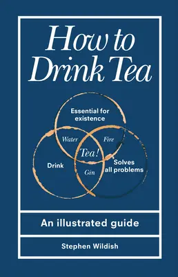 Cómo beber té - How to Drink Tea