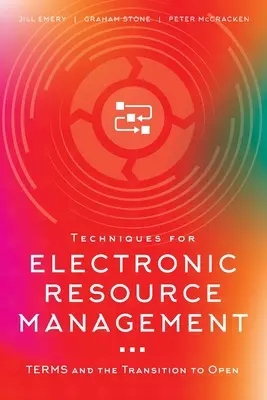 Técnicas de gestión electrónica de recursos: TERMS y la transición al Open - Techniques for Electronic Resource Management: TERMS and the Transition to Open