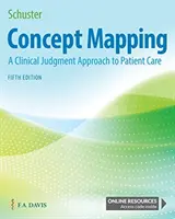 Mapas conceptuales: Un enfoque de juicio clínico para la atención al paciente - Concept Mapping: A Clinical Judgment Approach to Patient Care