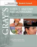 Anatomía superficial y ecografía de Gray: Una base para la práctica clínica - Gray's Surface Anatomy and Ultrasound: A Foundation for Clinical Practice