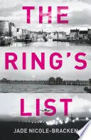 Lista de anillos - Ring's List