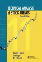 Análisis Técnico de las Tendencias de Acciones - Technical Analysis of Stock Trends