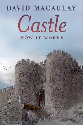 El Castillo: Cómo funciona - Castle: How It Works