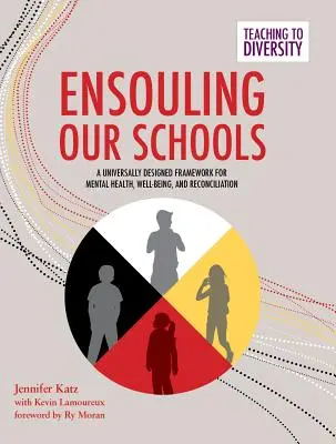 Ensouling Our Schools: Un marco diseñado universalmente para la salud mental, el bienestar y la reconciliación - Ensouling Our Schools: A Universally Designed Framework for Mental Health, Well-Being, and Reconciliation