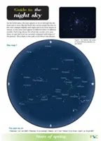 Guía del cielo nocturno - Guide to the Night Sky